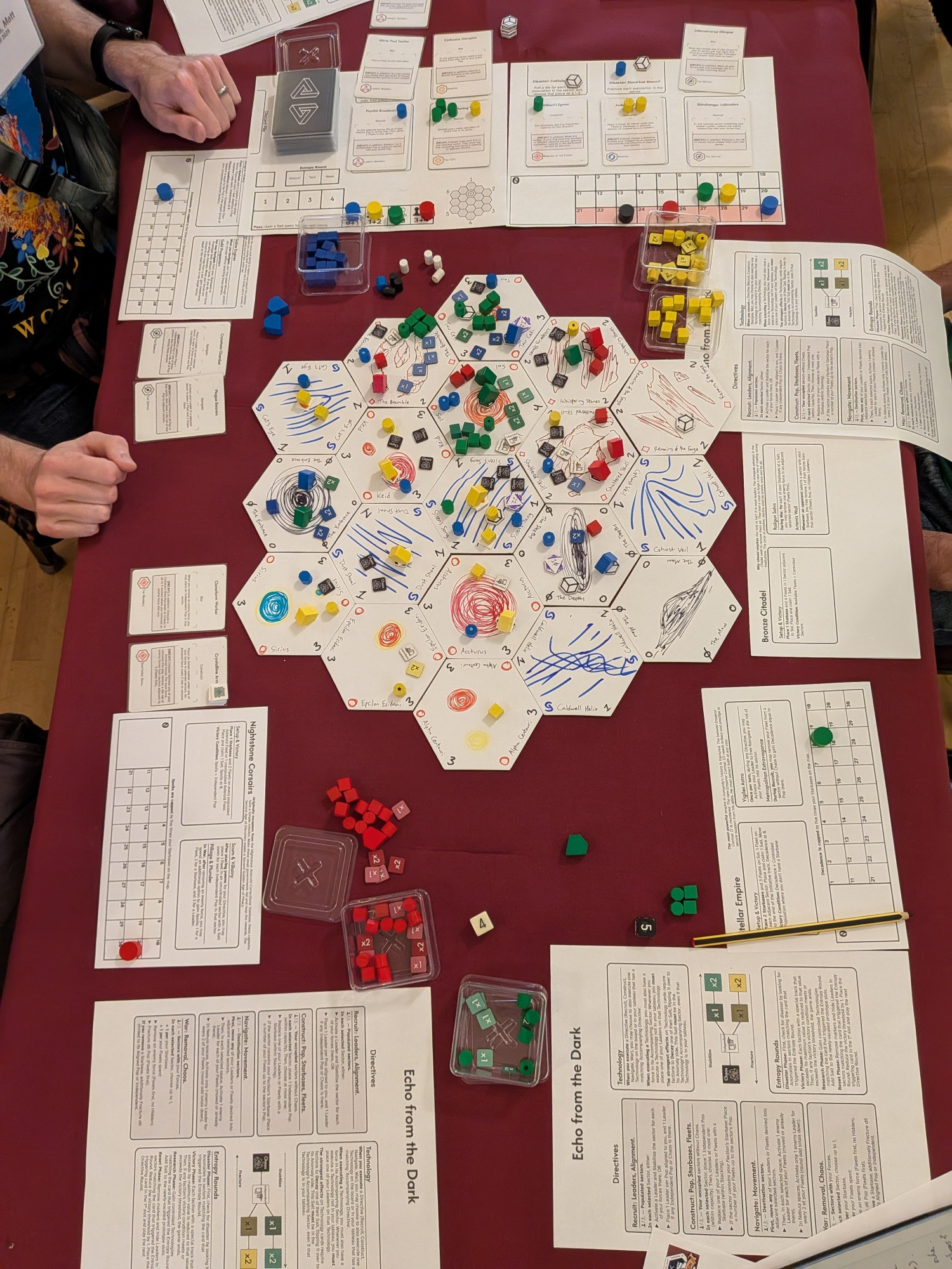 Echo at SDHistCon 2025